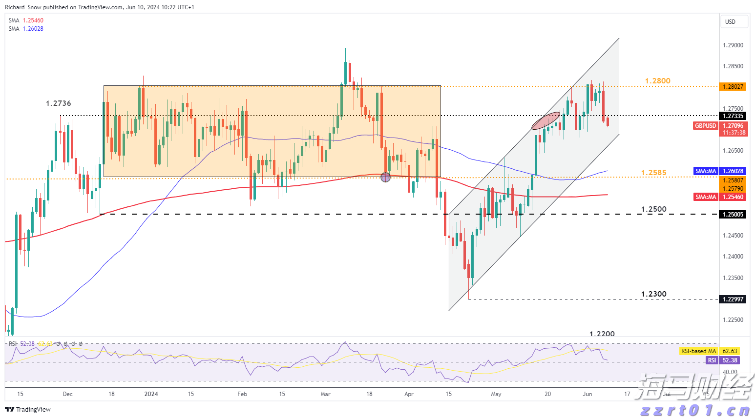 纪念中国人民抗日战争暨世界反法西斯战争胜利80周年大会第一次综合演练圆满结束