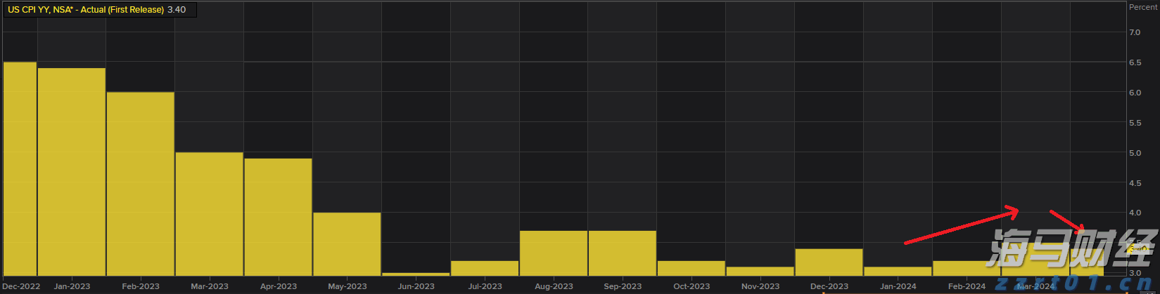 广东持续优化营商环境