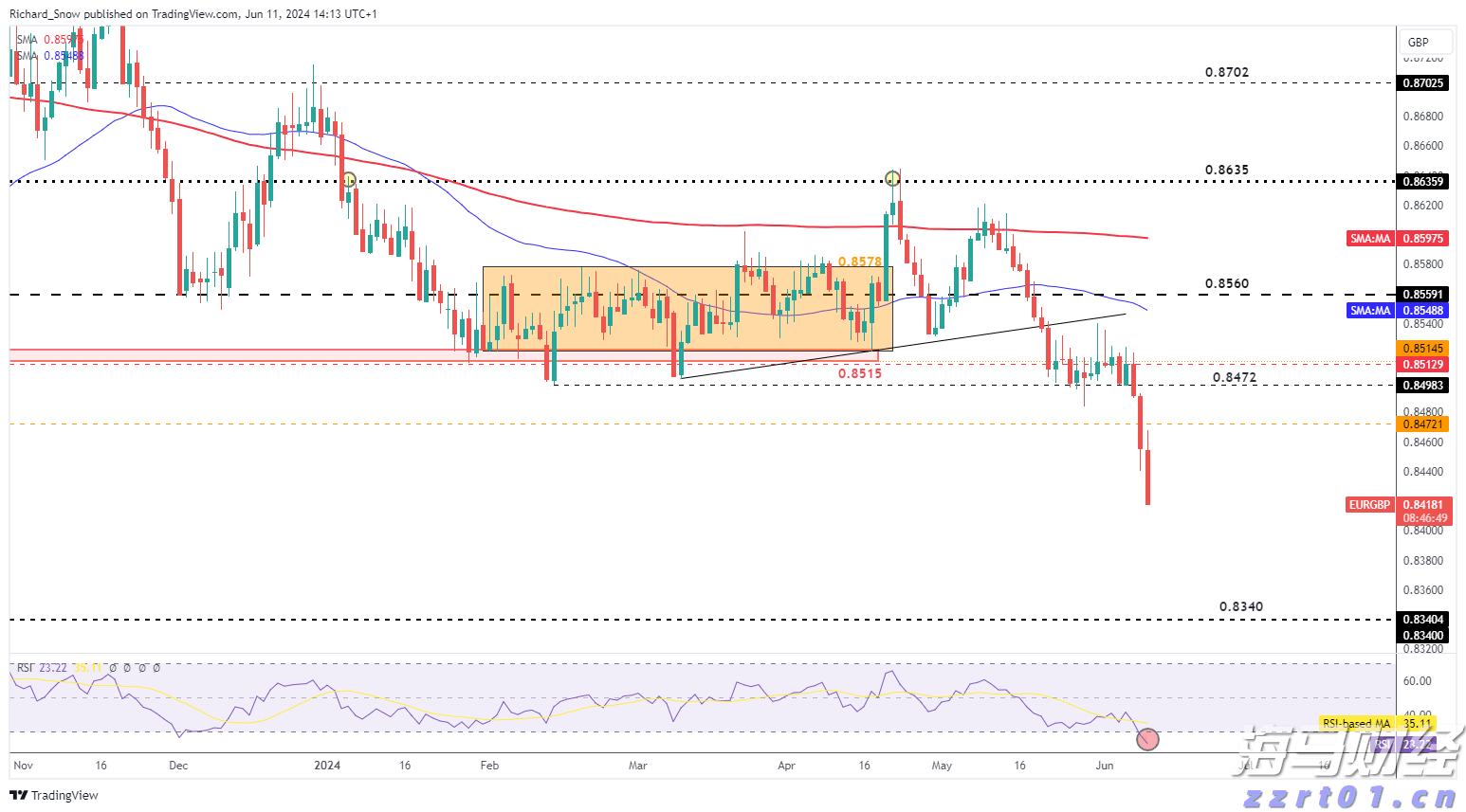 兴业银行点亮亚太数据中心融资新航道