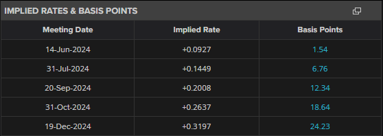 一体化净水器性能优点主要有哪些