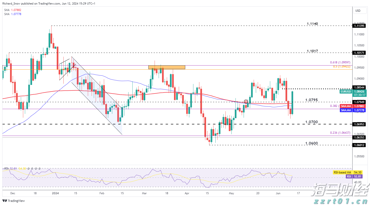 白酒厂污水处理设备及工艺流程分享（白酒厂污水处理工艺流程图）