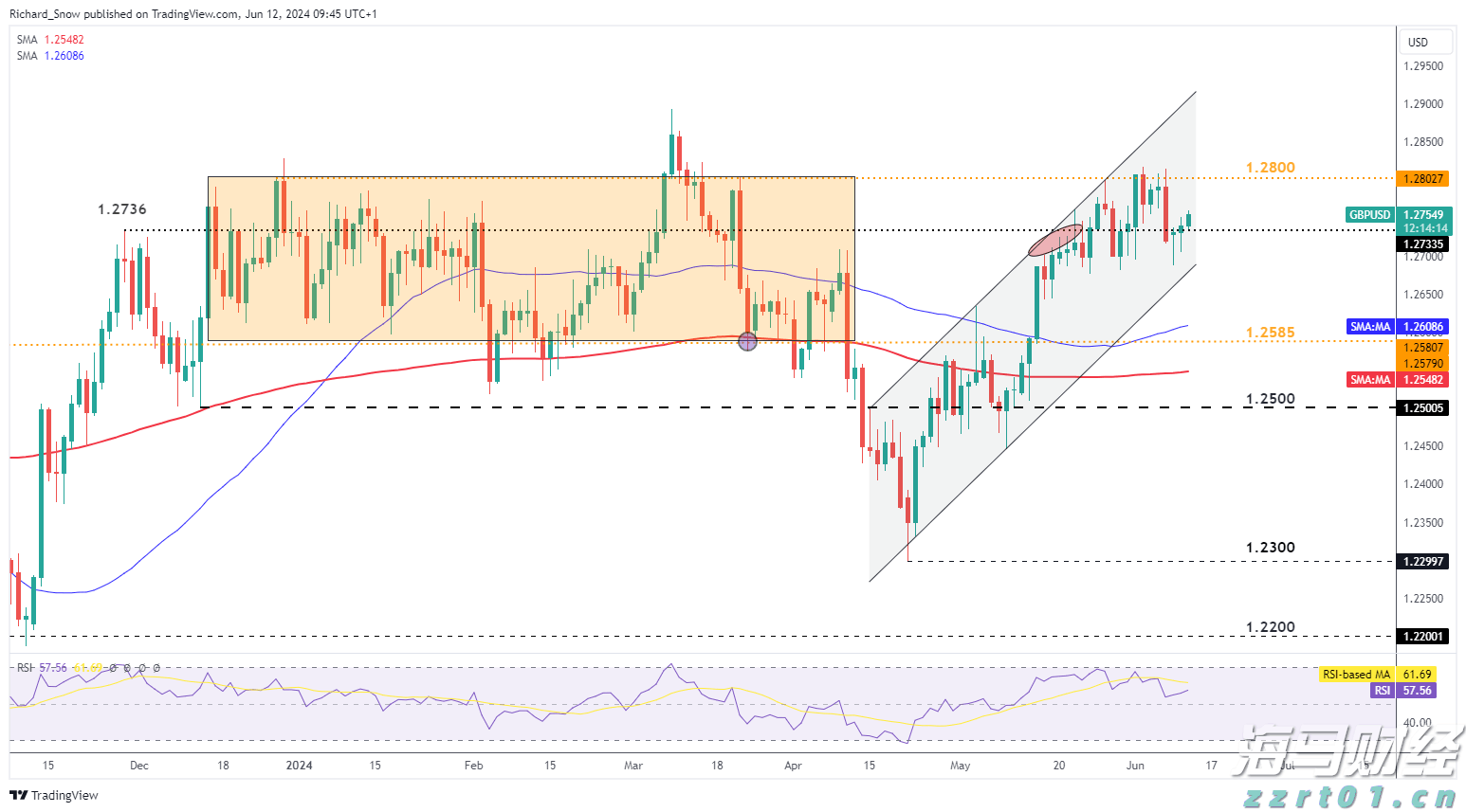 每5辆电动汽车就有2个充电桩,我国建成全球最大电动汽车充电网络