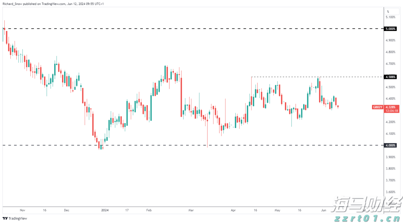 韩国“金建希特检组”逮捕尹锡悦再次失败
