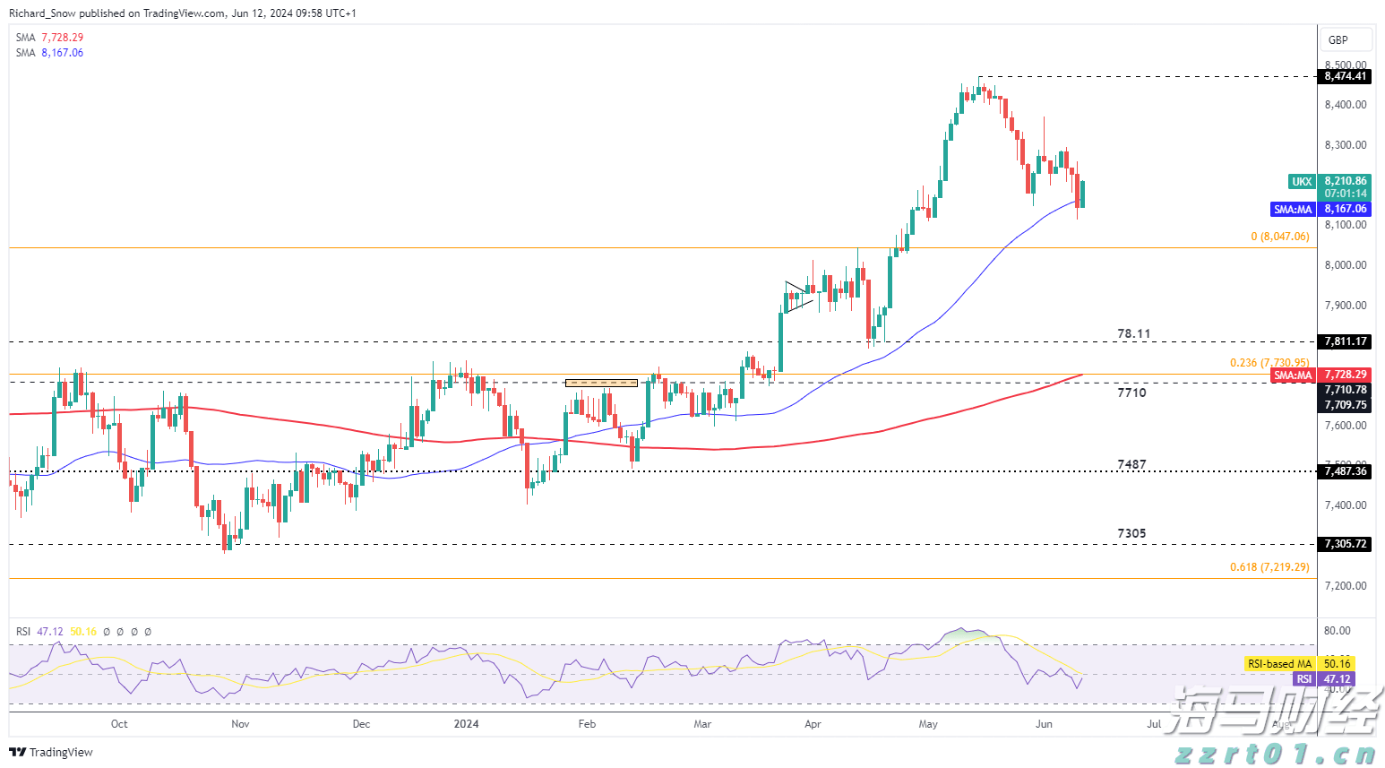 休渔期不缺鲜!茂名凭何解锁“海鲜自由”?这场开渔盛宴藏着答案