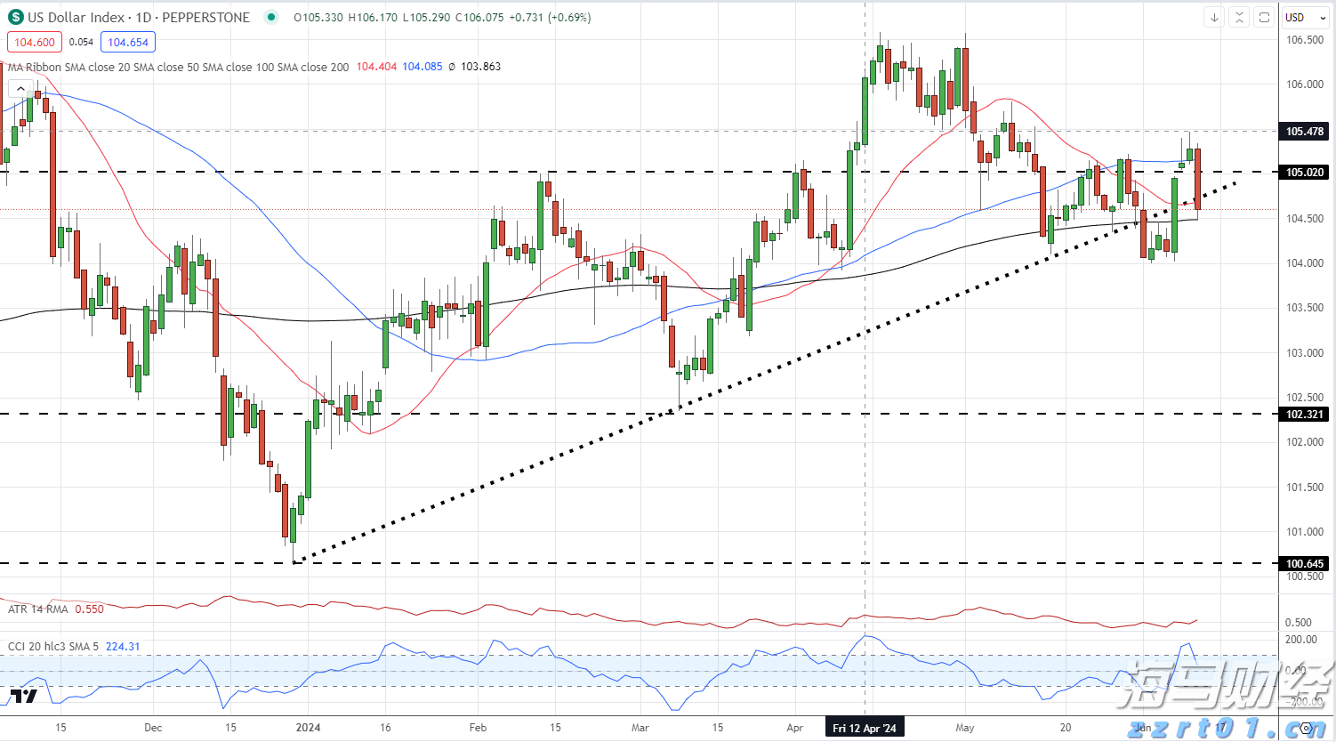 黑龙江省市场监管局食品安全“你点我检”进校园