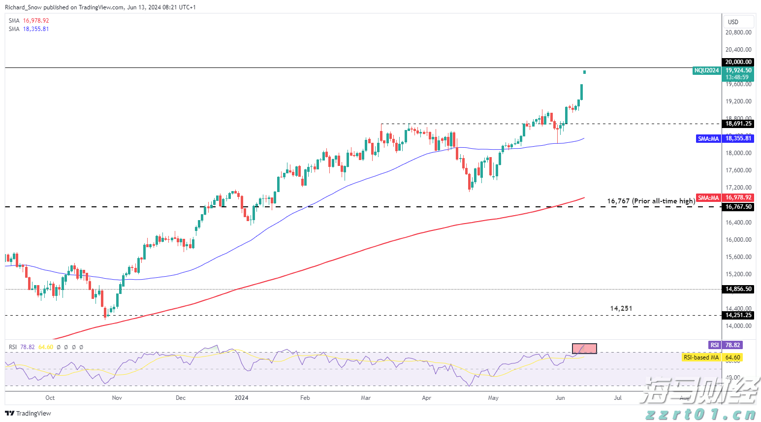 方庙派出所深入校园开展消防安全检查及反邪教、防诈骗、禁毒宣传活动