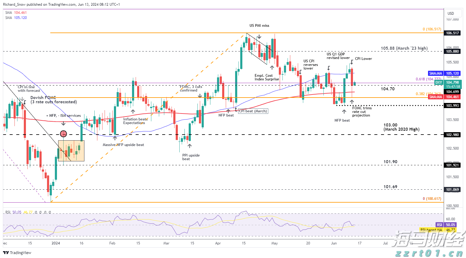 肥皂加工废水处理设备厂家