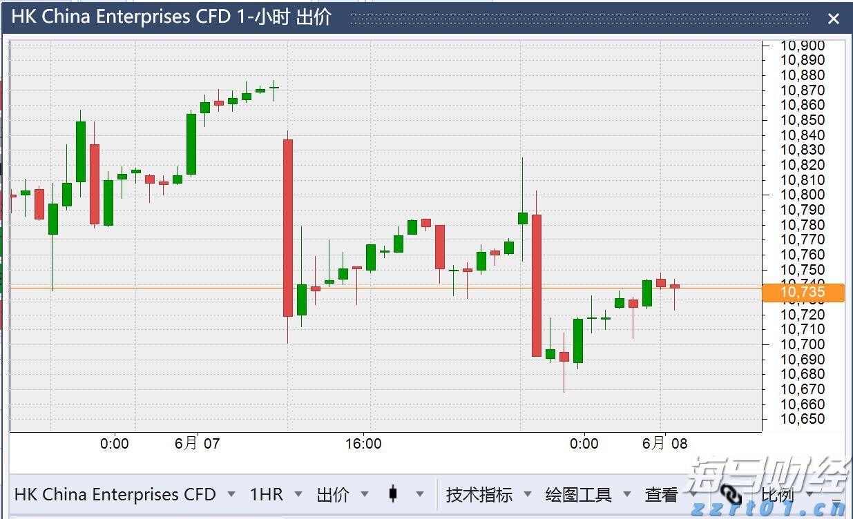 南泥湾机场大桥成功实现毫米级对接