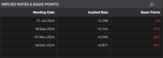 服务区污水处理设备价格(服务区污水处理流程)