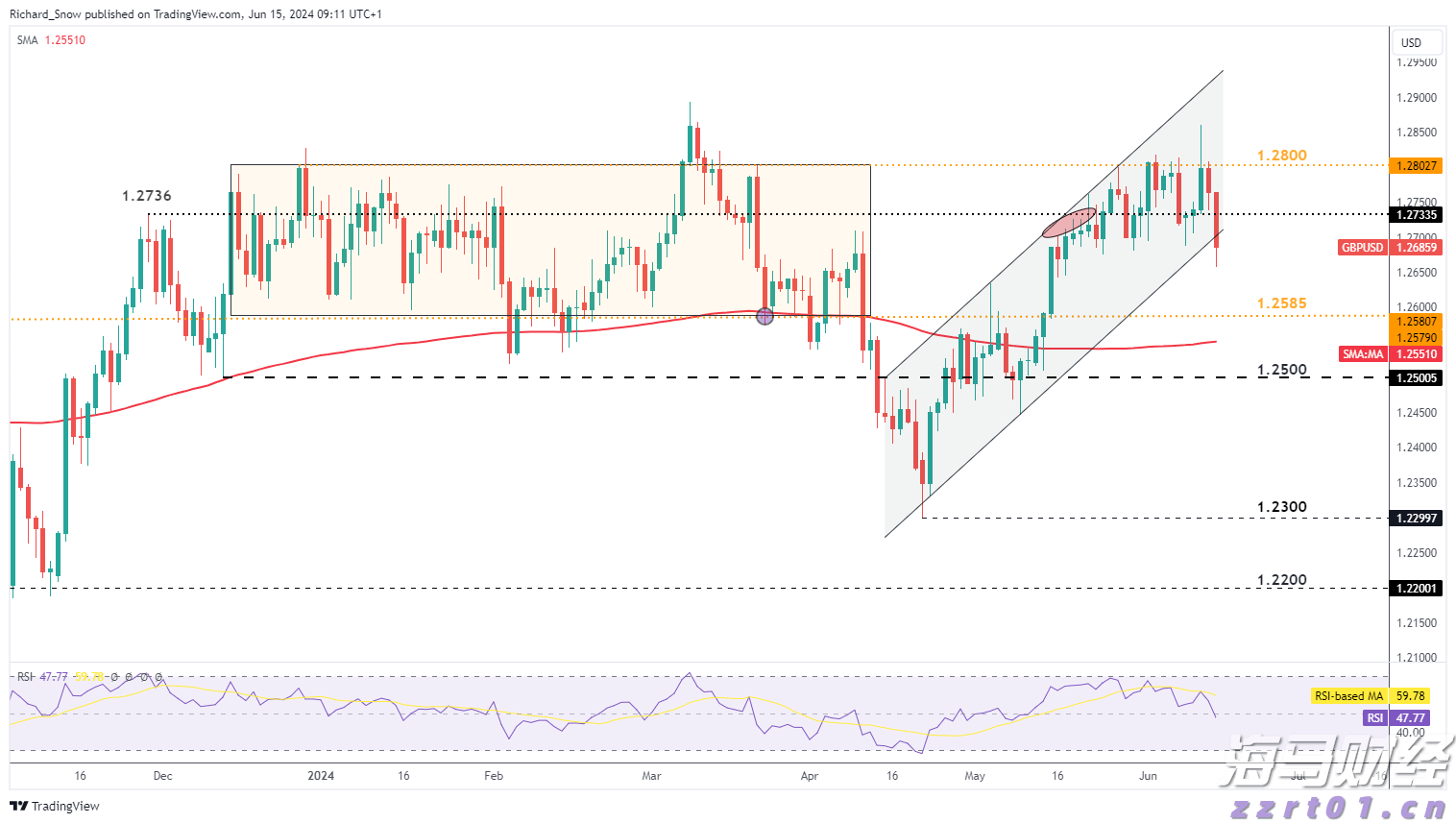 绷不住了！三旅客腰腹绑藏55台手机进境全被截查