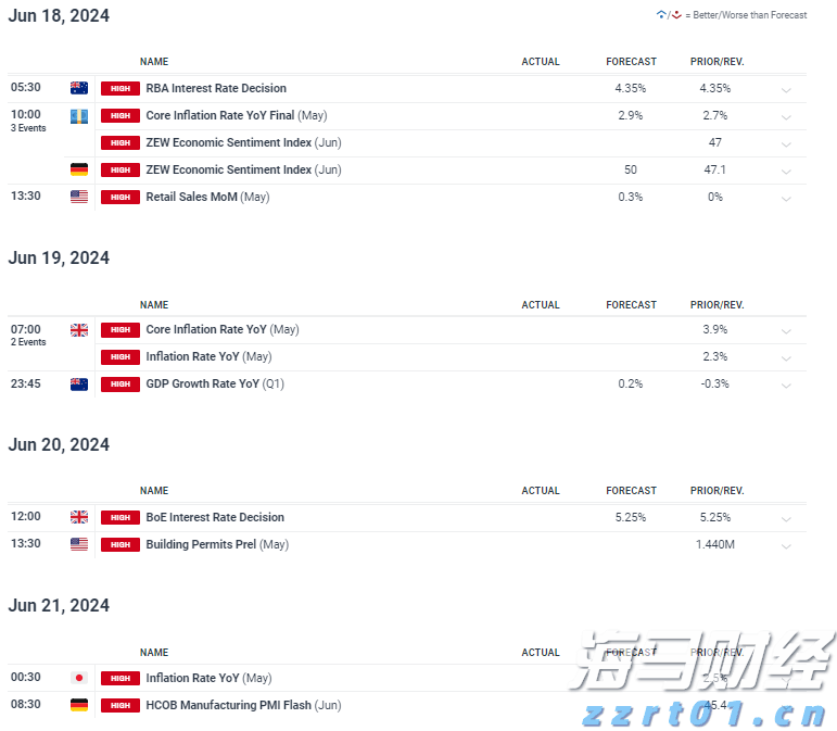 明天芒种雨水渐丰 高考期间雨热同期