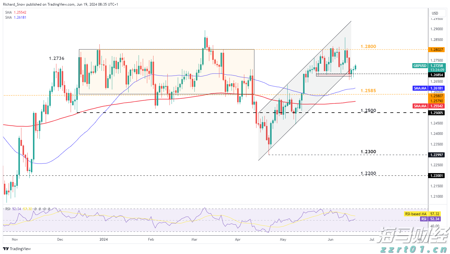 香港金管局：银行业强制背景查核第二阶段9月底实施 扩展至证券、保险等持牌员工