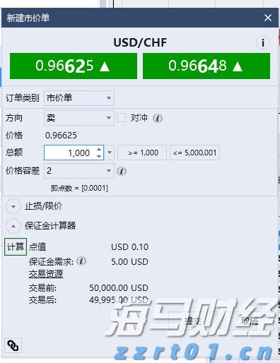 南方日报头版关注!珠海经济特区建立45周年:经济总量攀升,年均增长15.9%