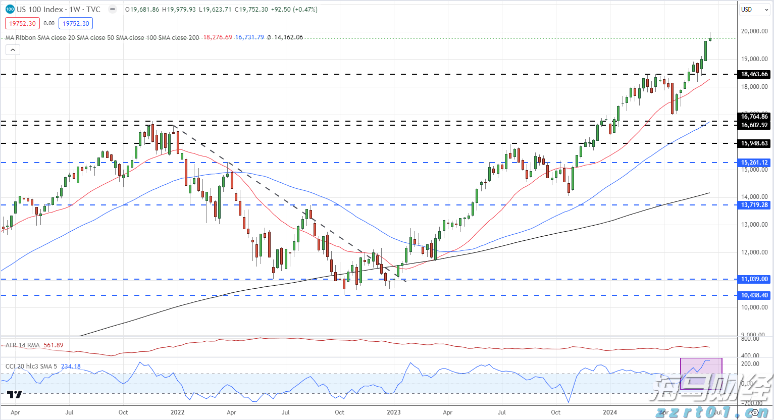 福建省市场监管局以“三个坚持”破解食品生产监管难点痛点