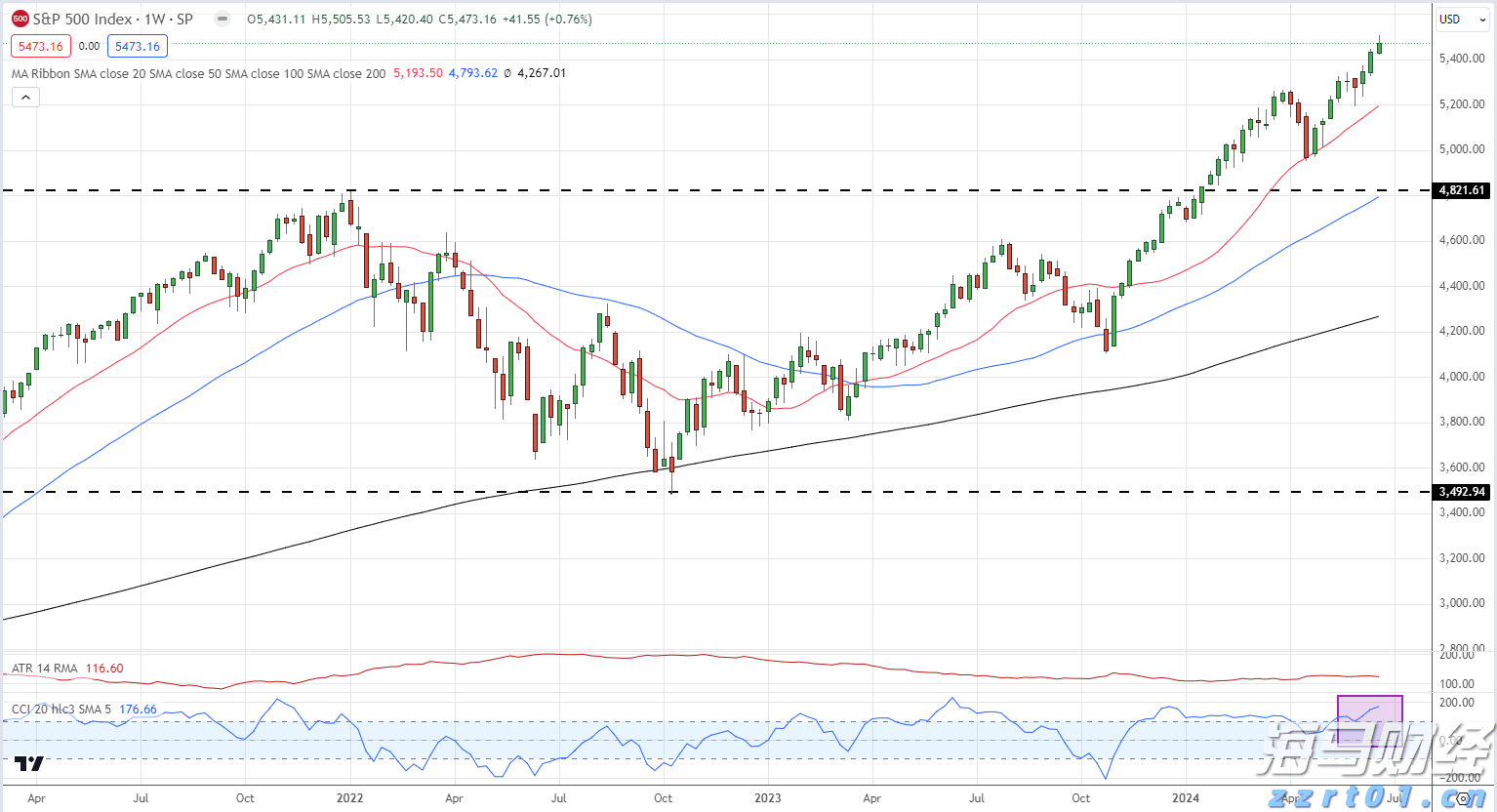 打造多元消费新场景 广东点亮夏日夜经济