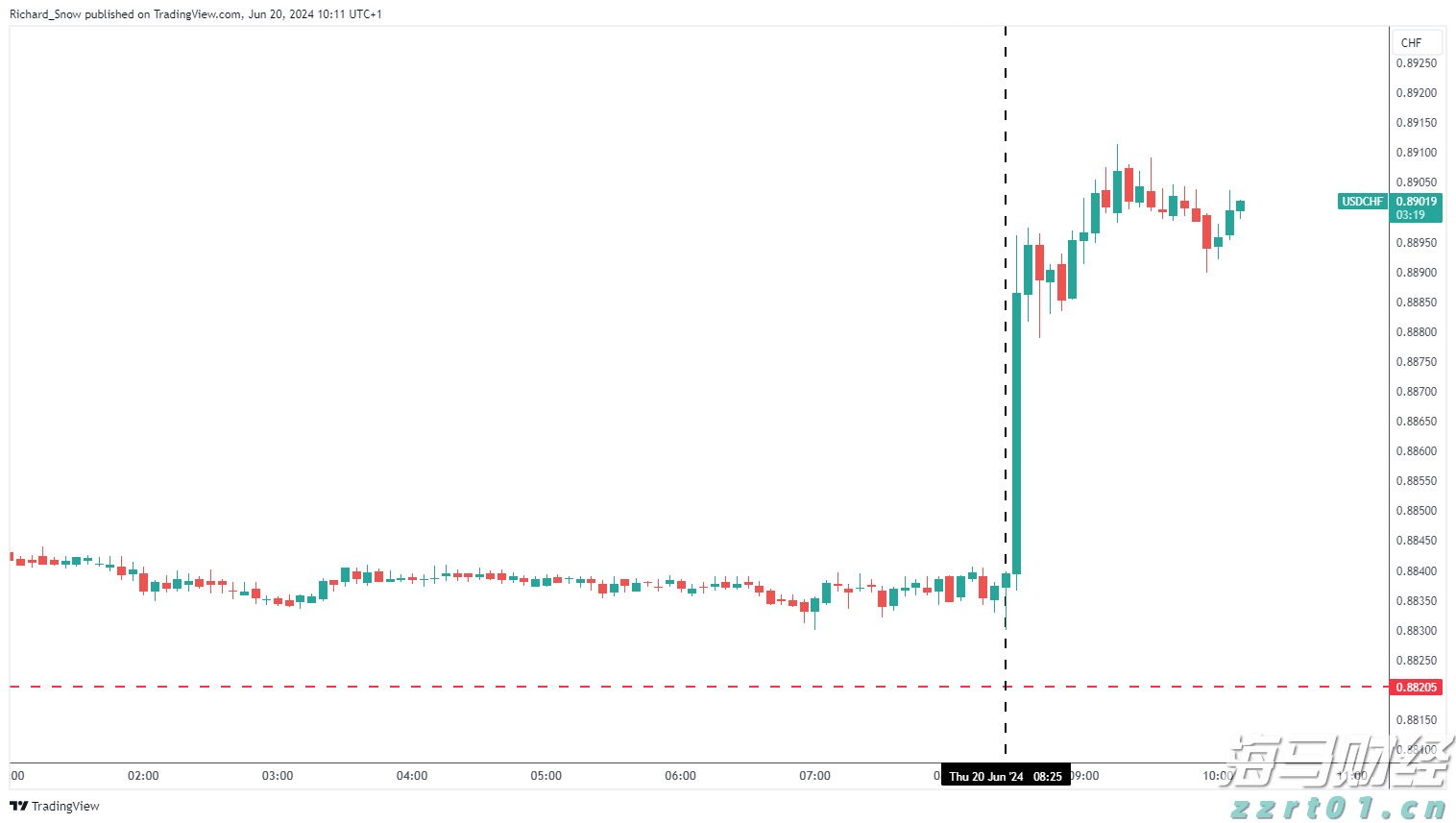 畜牧业污水处理设备有哪些(养殖场净水处理设备
