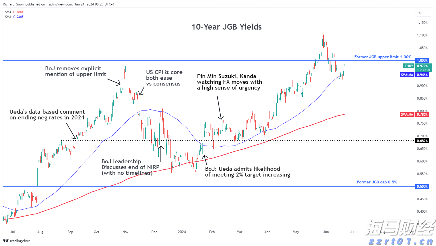 徐闻多部门联动为4088名高考生保驾护航