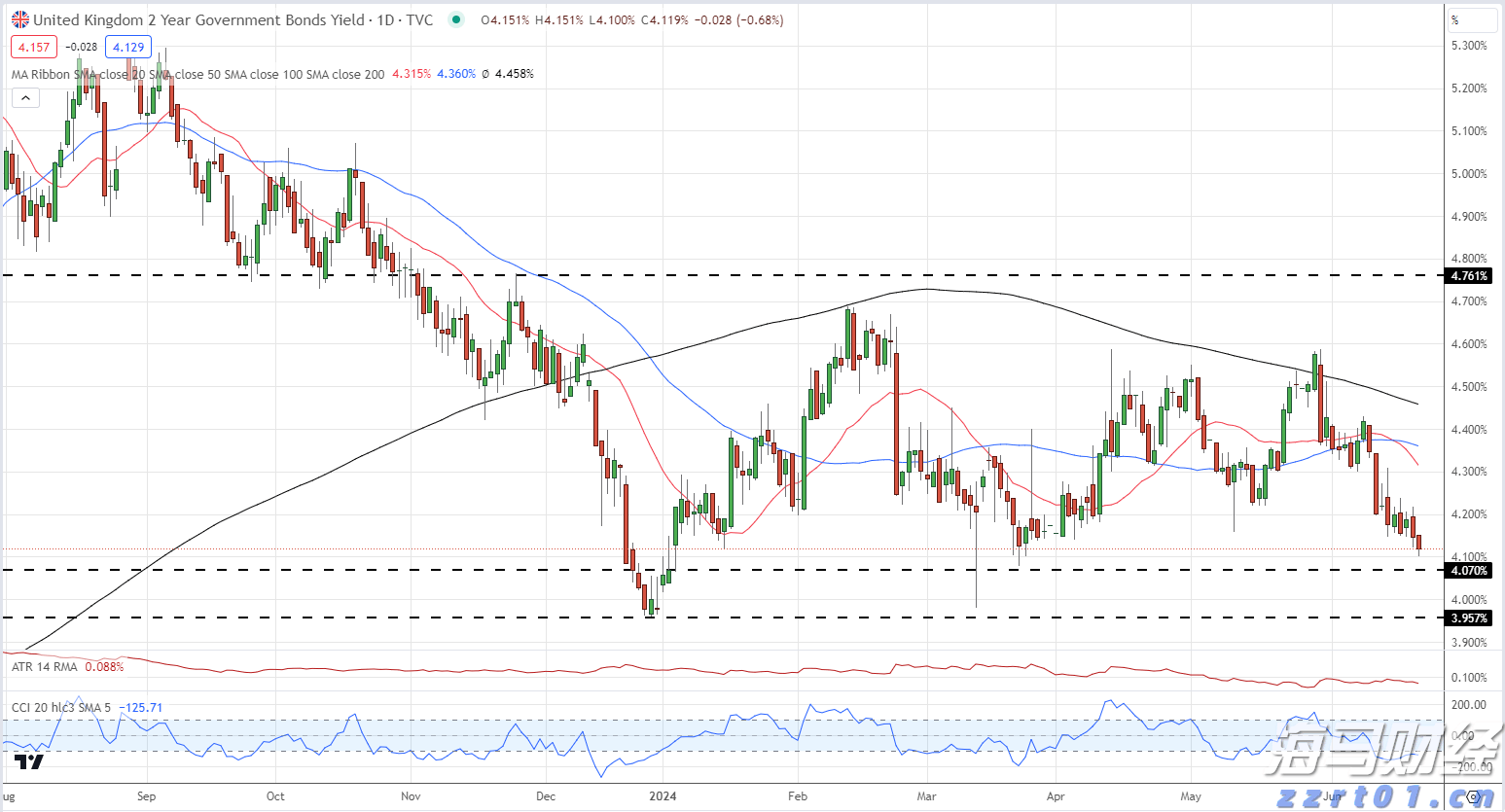舞龙舞狮,岭南文化我传承