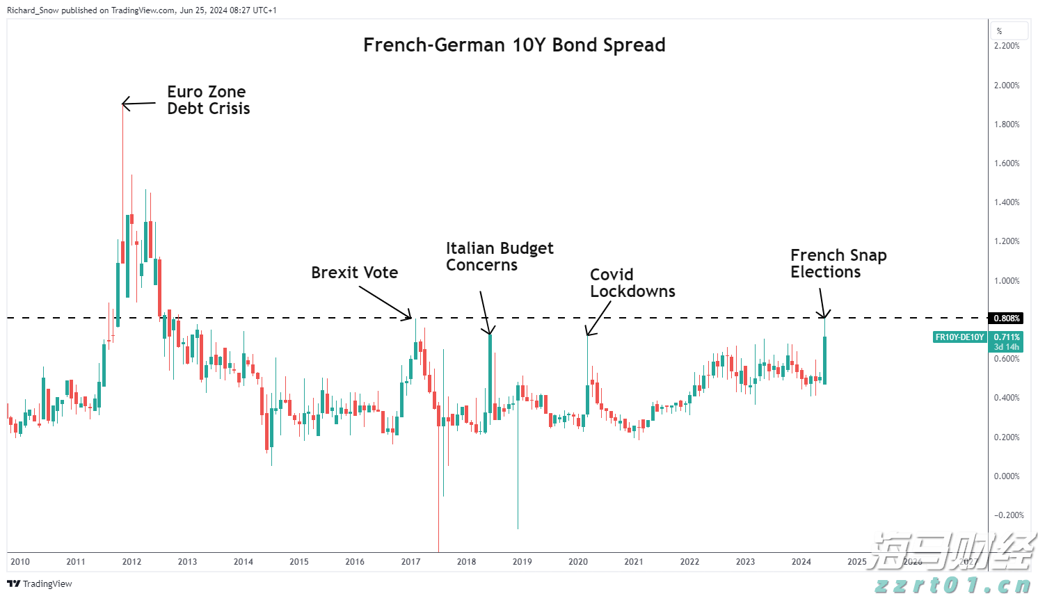 美乌欧领导人会晤“三谈三不谈”