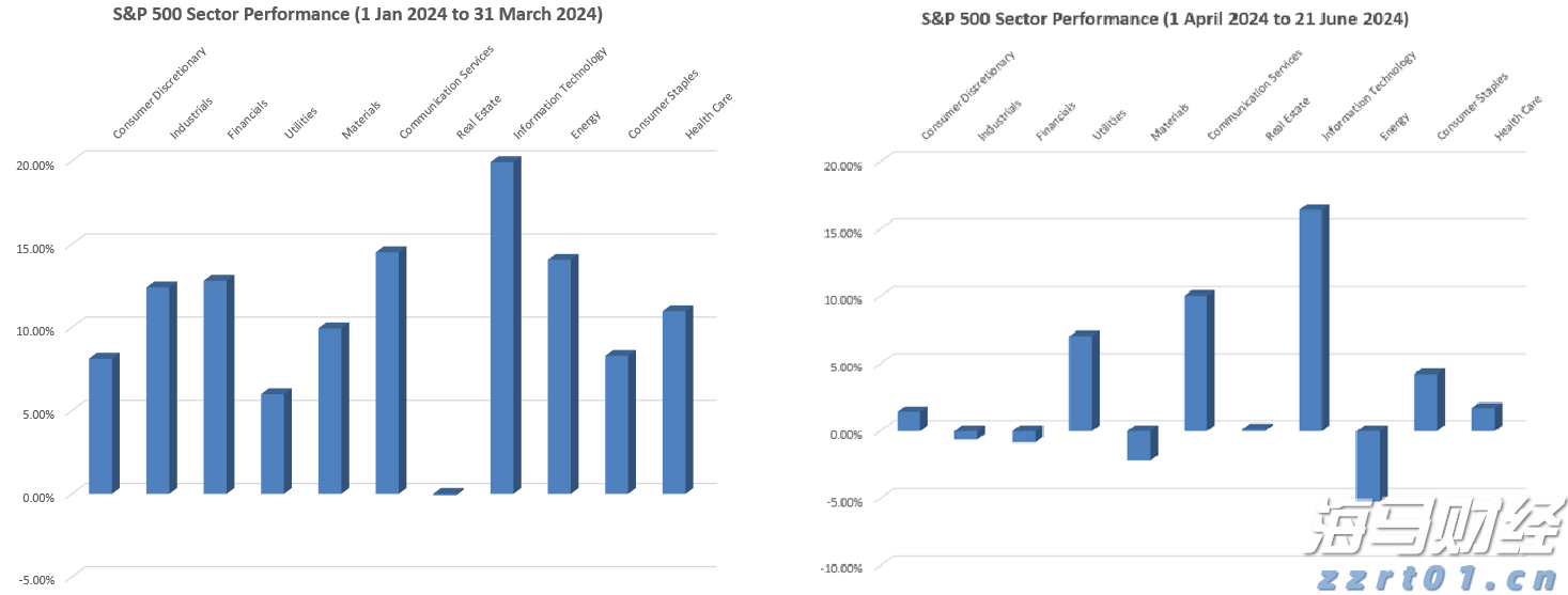 合作区、金湾区、万山区雷雨大风黄色预警生效！注意防御！