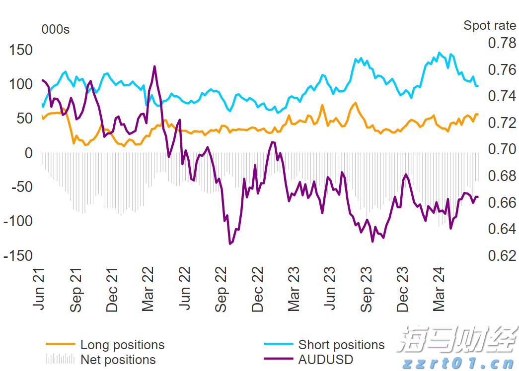 江苏省集中整治商品过度包装、“天价”月饼和蟹卡蟹券等问题
