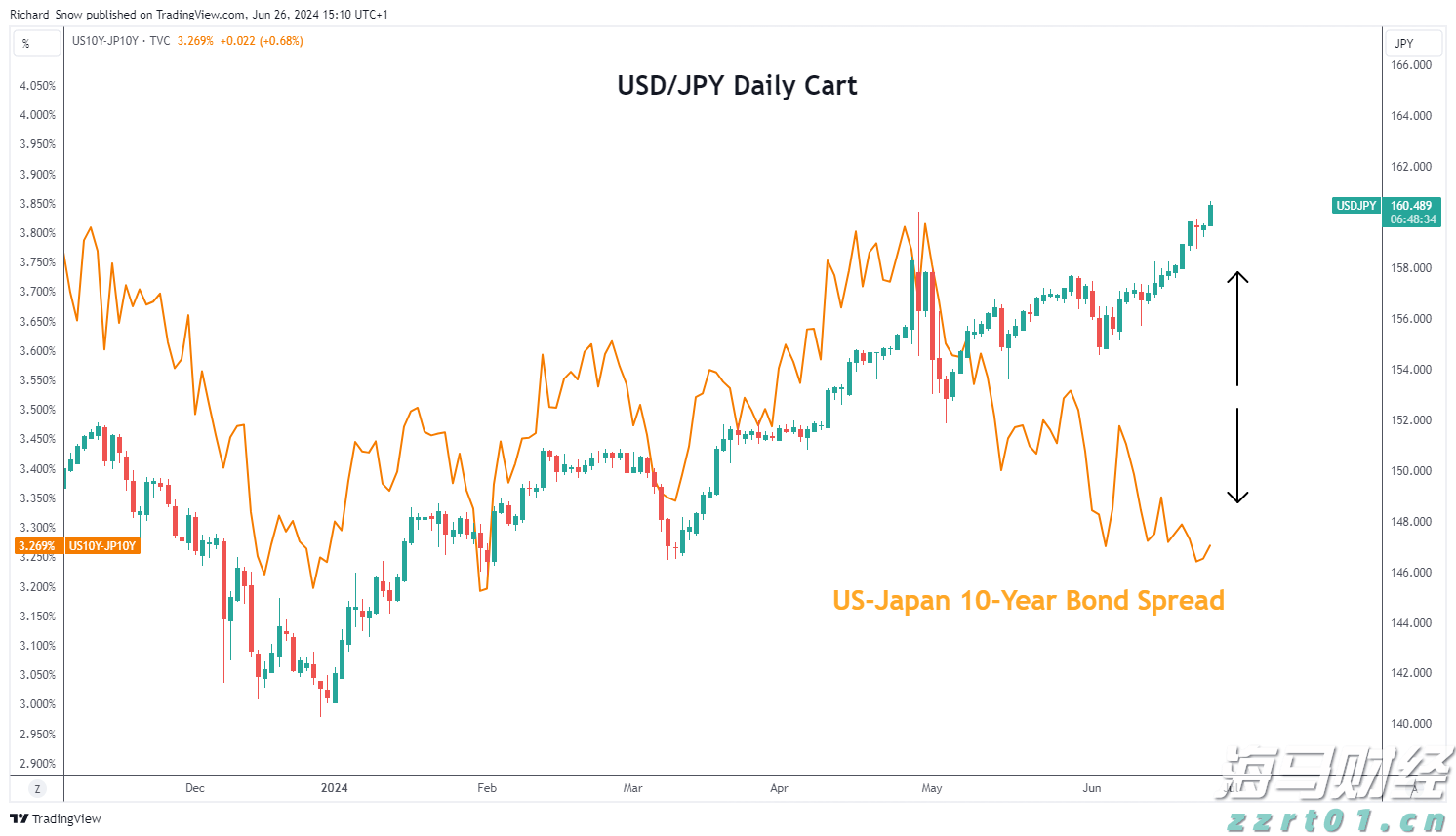 医药中间体废水处理方案（制药企业污水怎么处理）