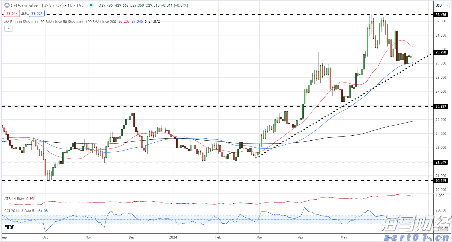 晋江市公共文明素养提升行动正式启动