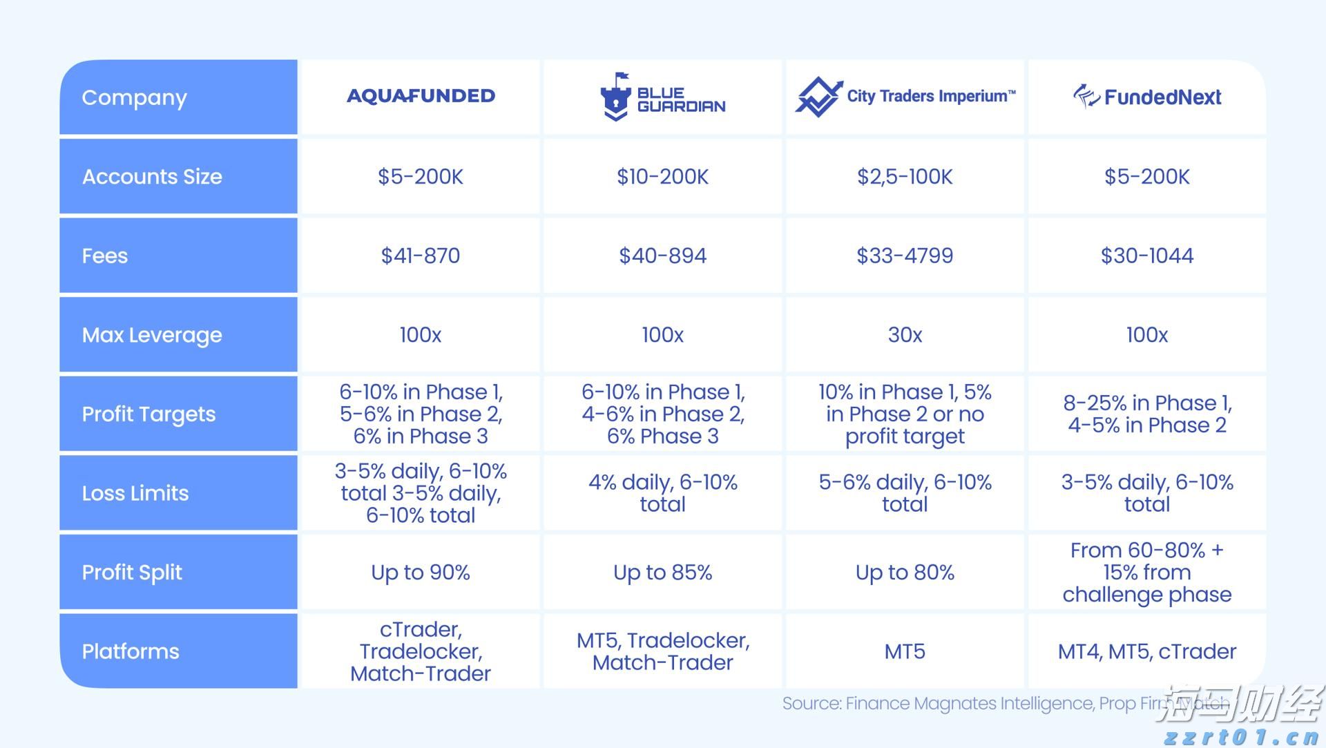 港股收盘(08.11) | 恒指收涨0.19% 停产消息引发锂业股强劲上涨 黄金股承压