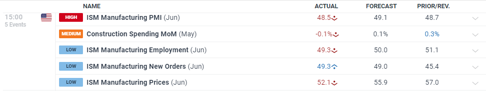 400亿元!2025年中国电影总票房持续飙红