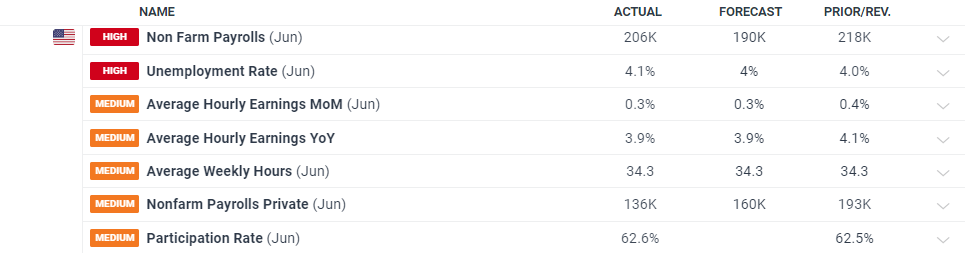 河北部署推进防汛抢险救灾和灾后重建工作