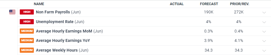 注意防御！梅州部分河流可能发生超警洪水