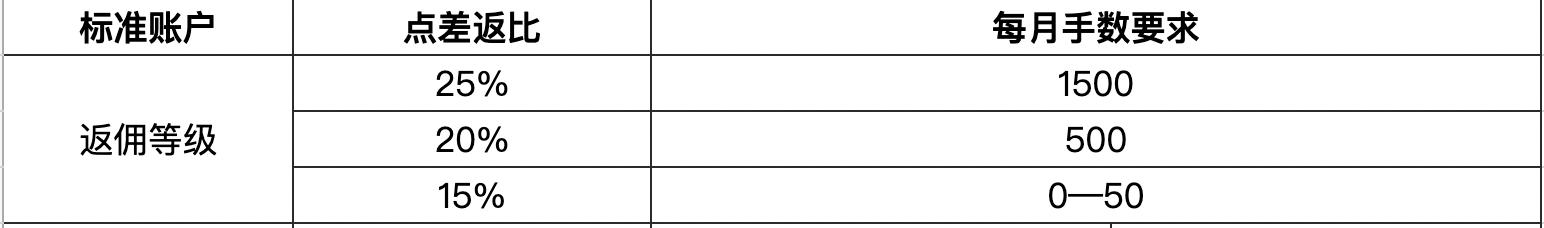 中国驻法国大使馆提醒：谨防以使领馆名义实施的网络诈骗