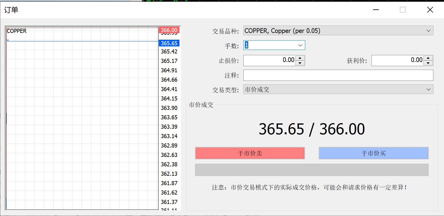 我市持续优化招投标领域营商环境