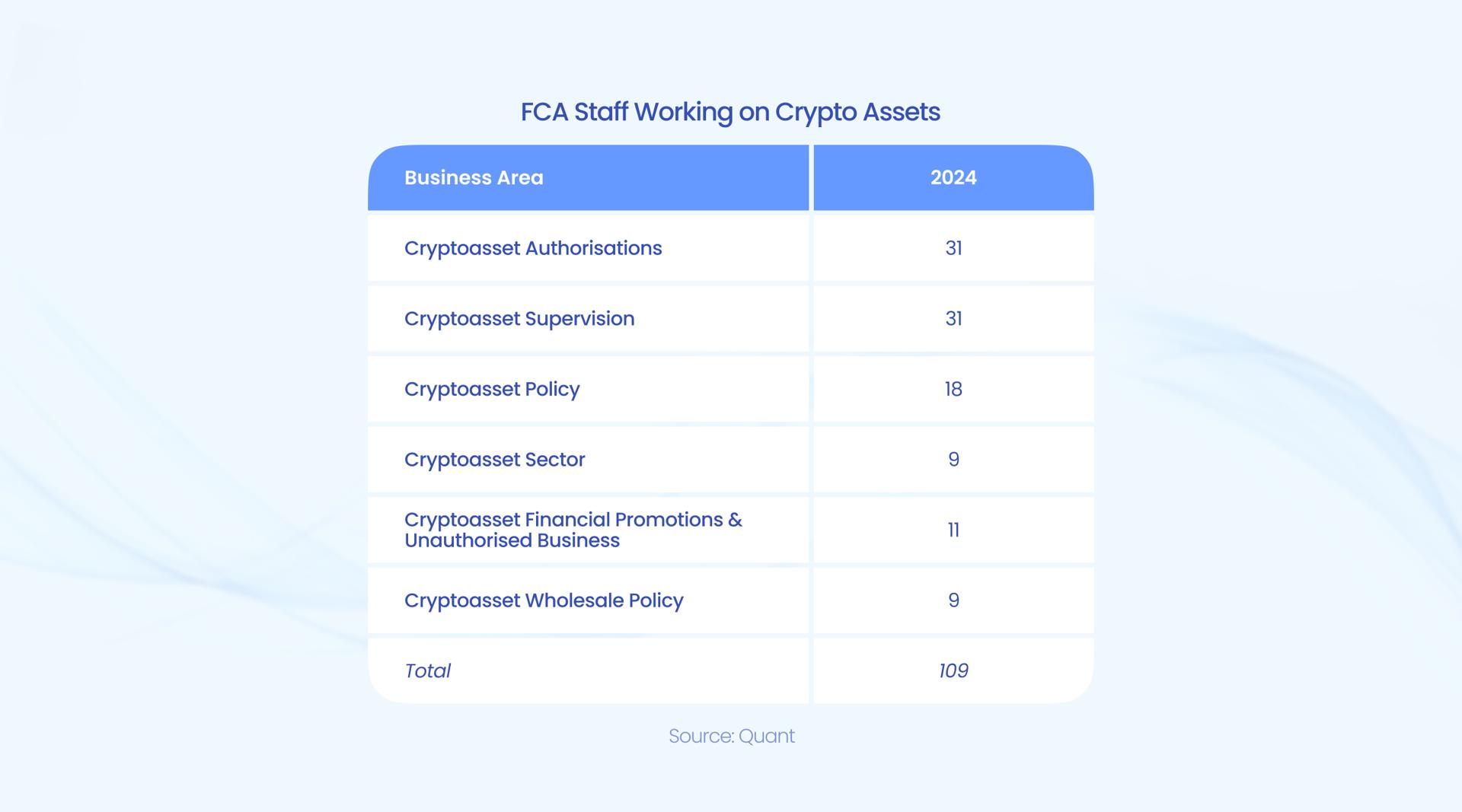 美股市场动态 | 英伟达持仓股票Nebius(NBIS.US)大幅上涨超23%，第二季度营收实现显著增长625%