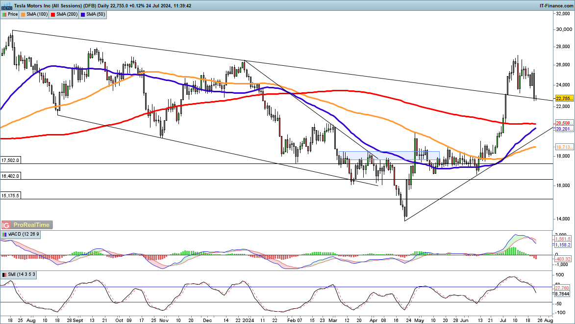 明日开学注意防暑防晒!广东大部高温炎热