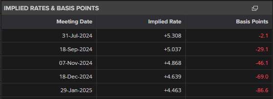 市运河管理局举办六一儿童节系列活动