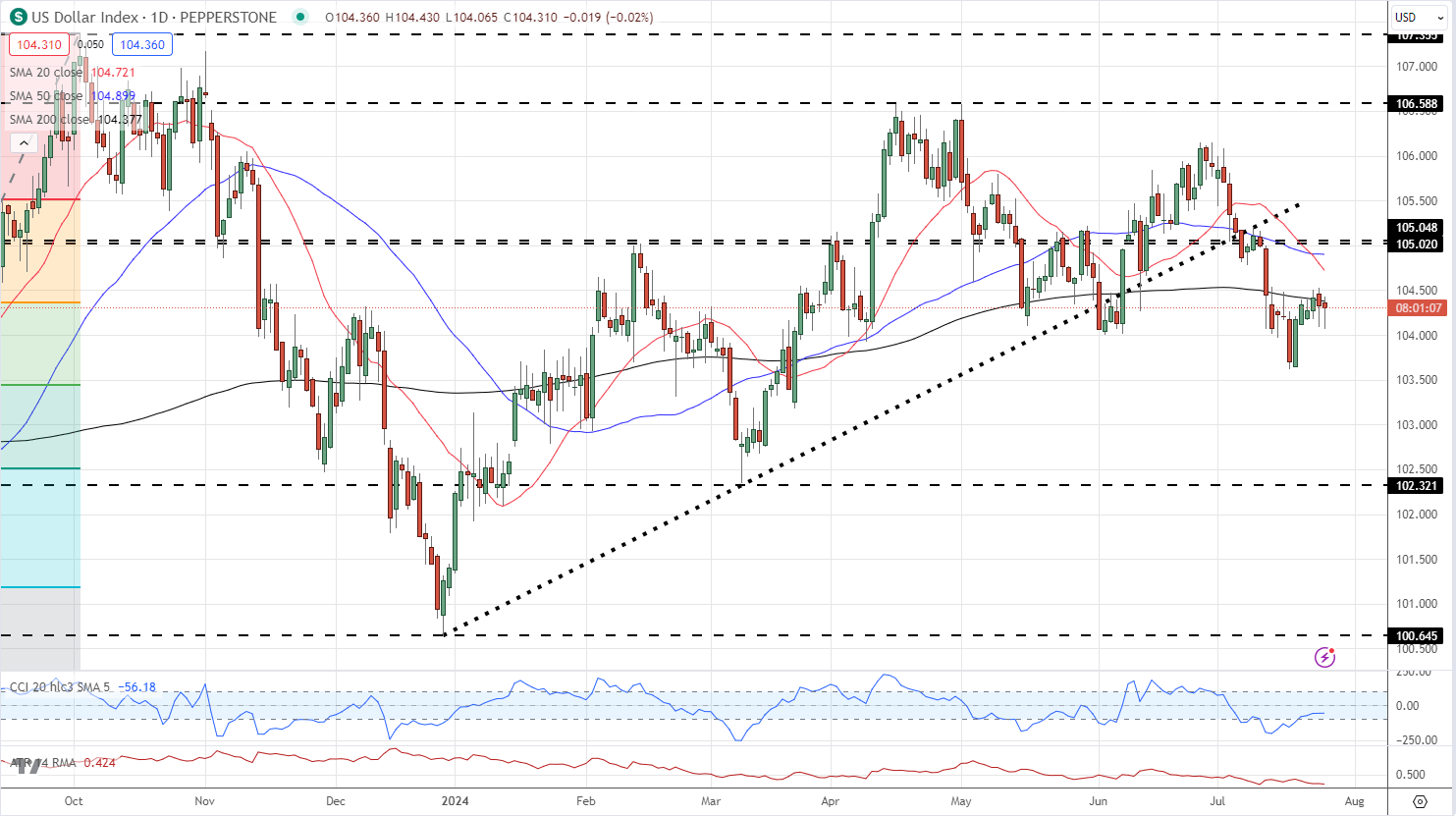 水产养殖业养殖尾水处理和流程（海水养殖尾水处理方法方案）