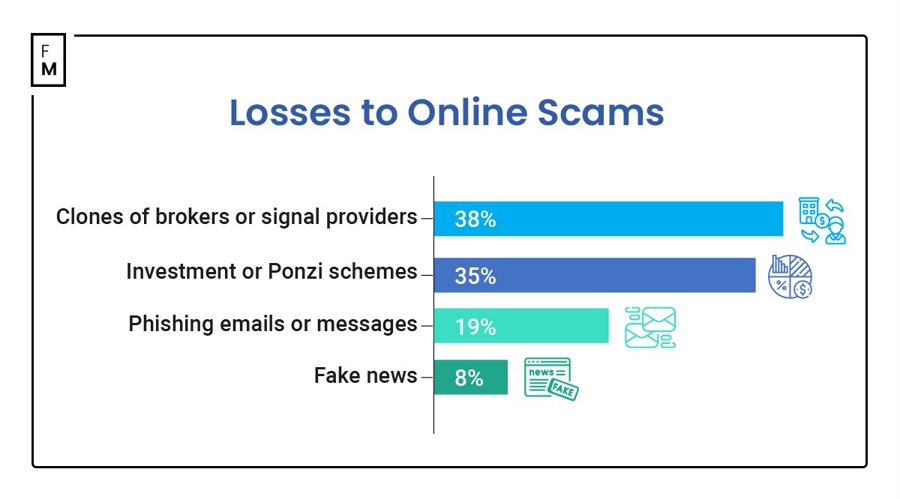 生产番薯马铃薯及红薯加工废水怎么处理？（生产红薯粉废水怎么处理排放）