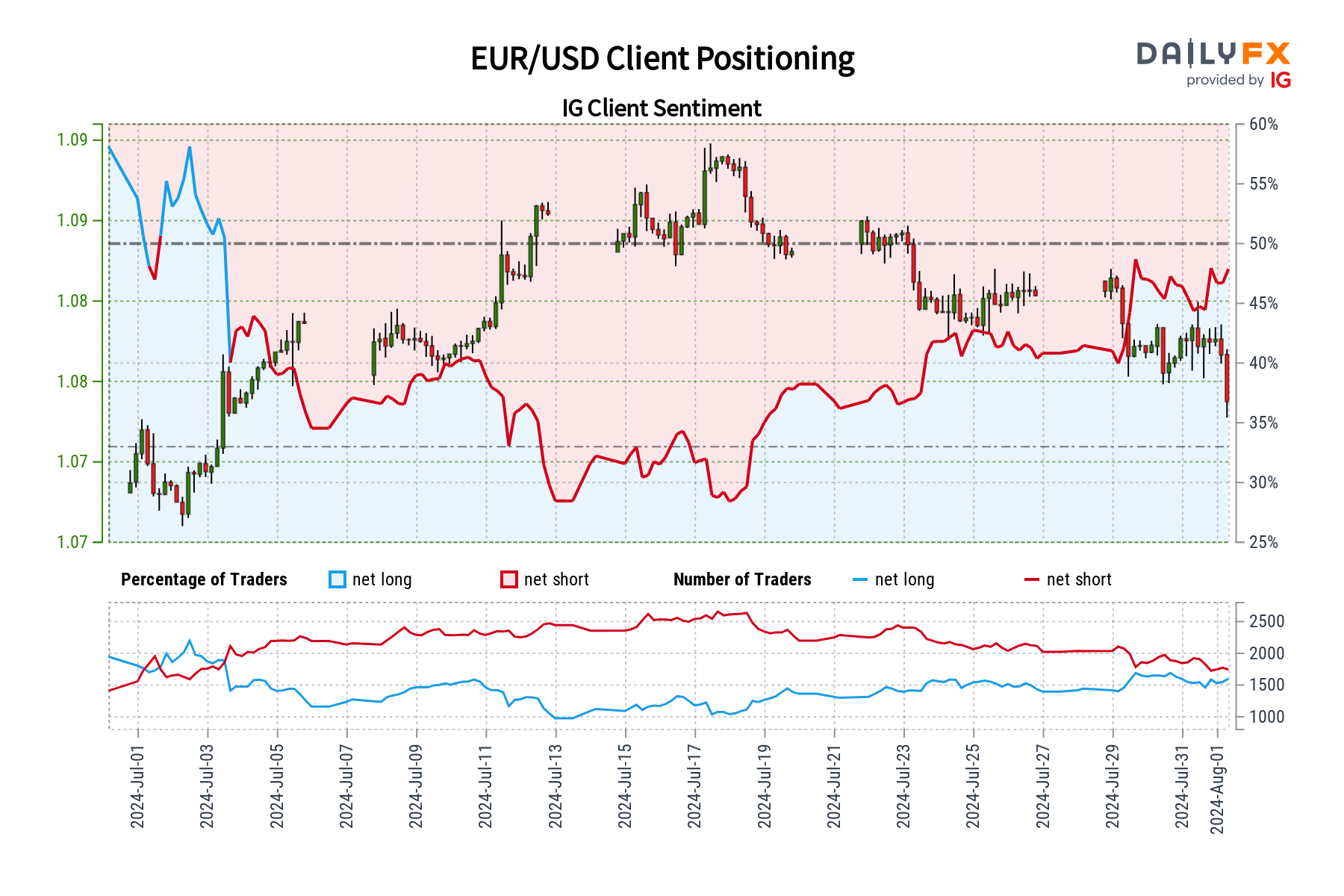 胶带及胶水厂生产加工污水处理设备方案(胶带生产污水处理方法)