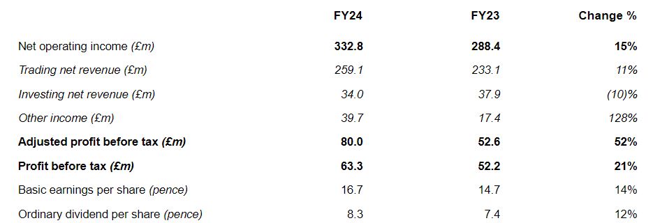 美日贸易协议开辟新前景,日本央行加息概率显著上升