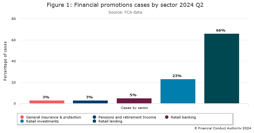 速冻快餐食品废水处理方法(速冻食品废水处理)