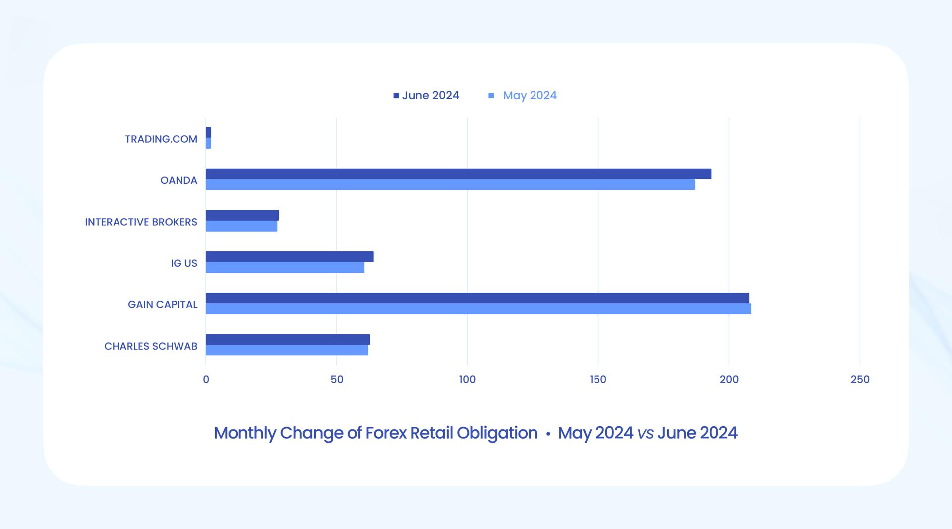 梅州防风应急响应等级提升至Ⅲ级