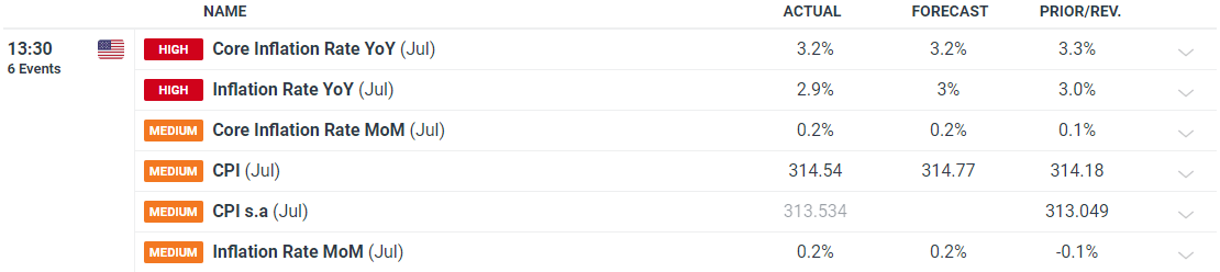江西省市场监管局开展打击网络营销虚假宣传专项执法行动