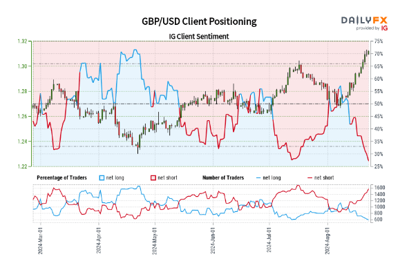 工行合肥明发广场支行开展第18个世界孤独症关注日主题活动