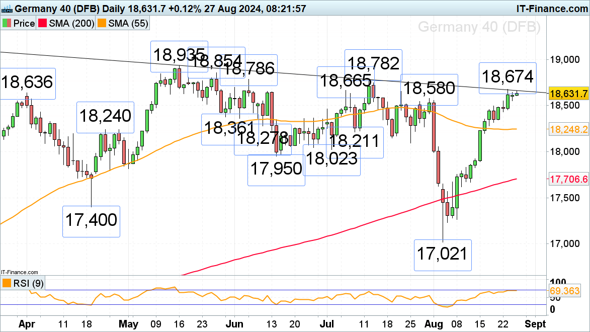 这些食物秋天吃应季又健康,好处太多了!