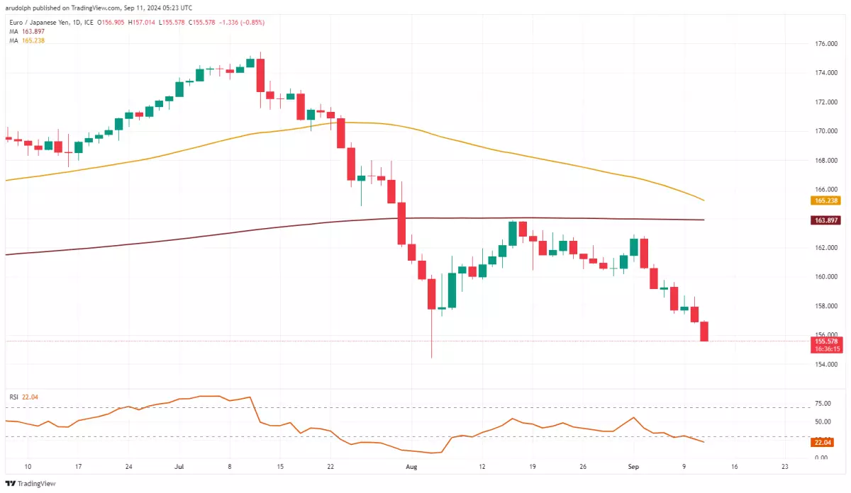 美股异动 | 禾赛(HSAI.US)上涨6% 与维他动力联手研发智能伴随机器人