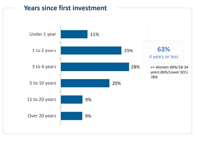 市场监管总局拟出台新规强化网络食品安全监管
