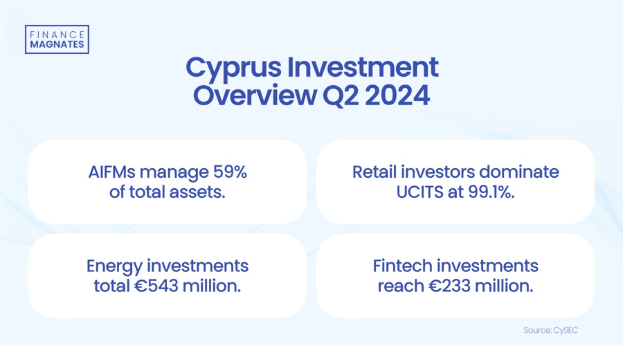 绿氢投资遭遇寒潮! 英国石油(BP.US) 360亿美元的绿氢计划告吹 Fortescue与伍德赛德相继撤回