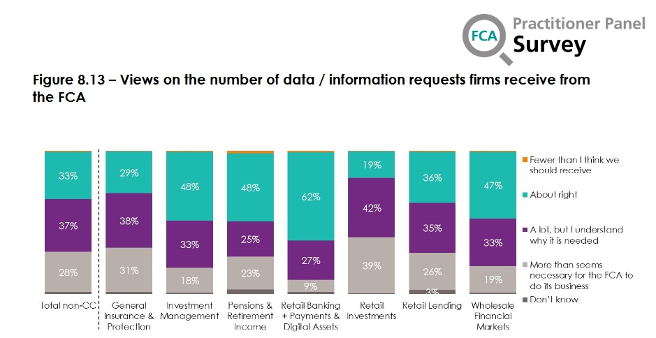 今年前7个月,安徽制造业投资增长19.2%!