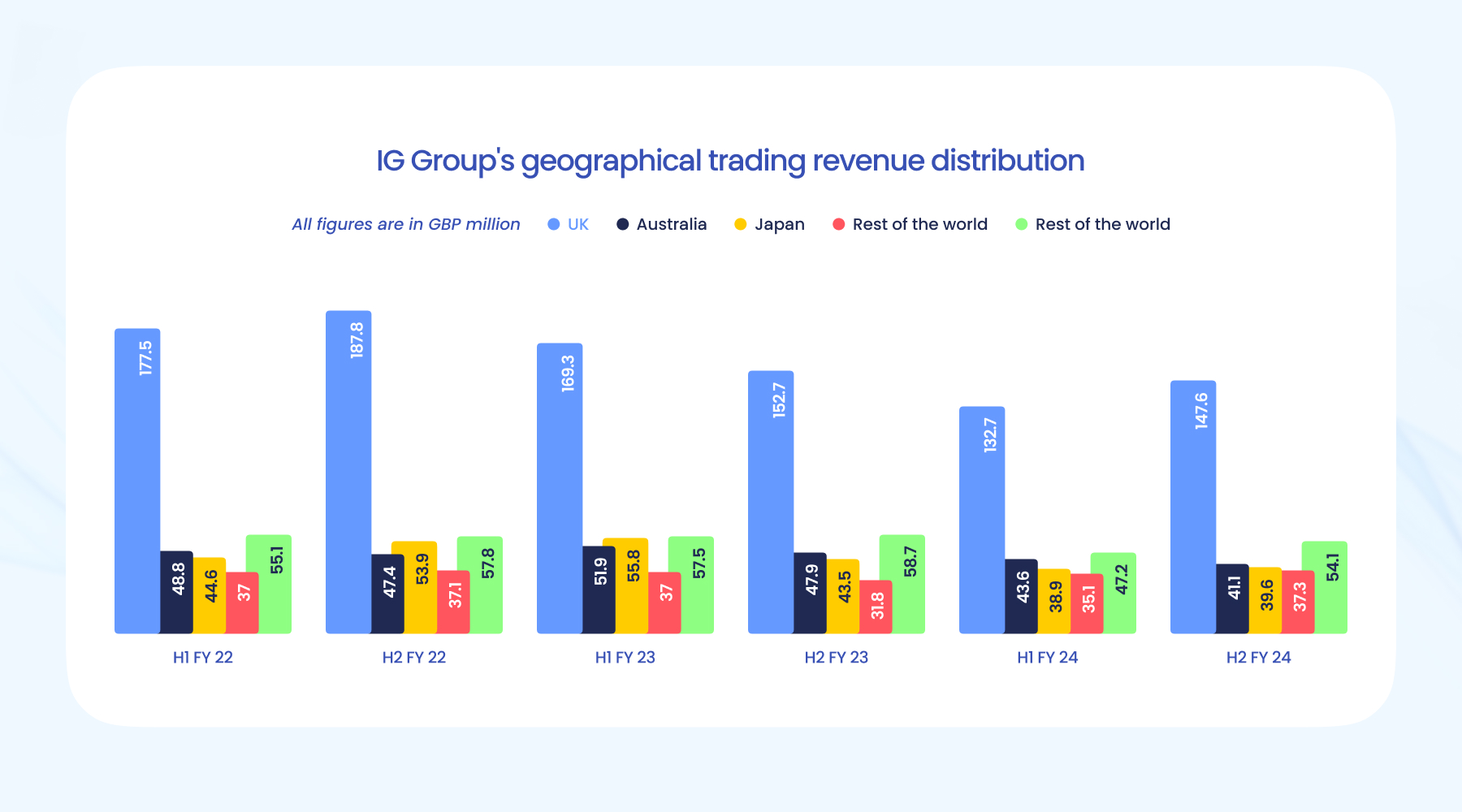 特斯拉(TSLA.US)投资43亿美元采购LGLFP电池,专注美国储能市场
